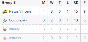 2026年无畏契约全球冠军赛将在上海盛大举办