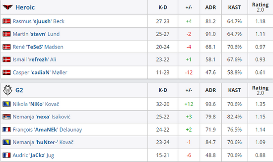 风暴英雄冬幕节礼包全解析
